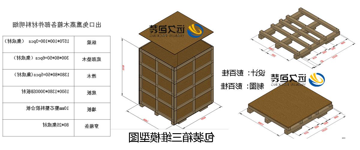 <a href='http://d2qv.keunnamonae.com'>买球平台</a>的设计需要考虑流通环境和经济性